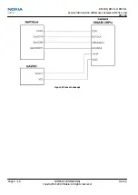 Preview for 186 page of Nokia 3710 fold Service Manual