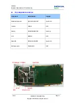 Preview for 103 page of Nokia 3806 Service Manual