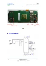 Preview for 104 page of Nokia 3806 Service Manual