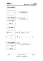 Preview for 114 page of Nokia 3806 Service Manual