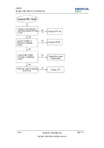 Preview for 119 page of Nokia 3806 Service Manual
