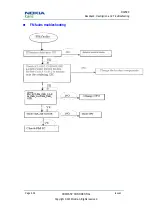 Preview for 124 page of Nokia 3806 Service Manual