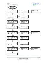 Preview for 143 page of Nokia 3806 Service Manual