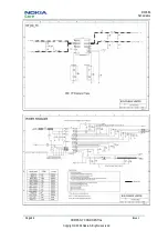 Preview for 148 page of Nokia 3806 Service Manual