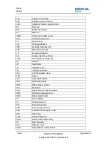 Preview for 161 page of Nokia 3806 Service Manual