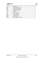 Preview for 162 page of Nokia 3806 Service Manual