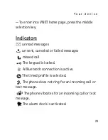 Preview for 23 page of Nokia 3806 User Manual