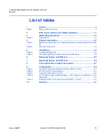 Preview for 15 page of Nokia 3TG-01275-AAAA-TCZZA Operator'S Manual