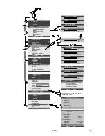 Preview for 15 page of Nokia 445PRO Service Manual