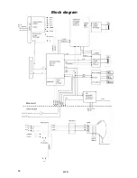 Preview for 40 page of Nokia 445PRO Service Manual