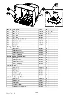 Preview for 65 page of Nokia 445PRO Service Manual