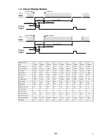 Preview for 7 page of Nokia 446PRO Service Manual