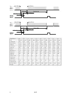 Preview for 8 page of Nokia 446PRO Service Manual