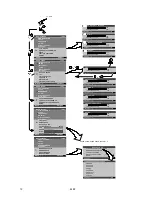 Предварительный просмотр 14 страницы Nokia 446PRO Service Manual