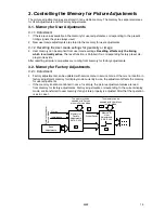 Preview for 17 page of Nokia 446PRO Service Manual