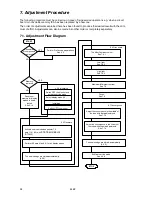 Предварительный просмотр 26 страницы Nokia 446PRO Service Manual