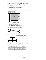 Предварительный просмотр 33 страницы Nokia 446PRO Service Manual