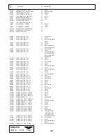 Preview for 46 page of Nokia 446PRO Service Manual