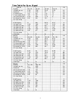 Preview for 6 page of Nokia 447ZiPlus Service Manual