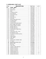 Preview for 42 page of Nokia 447ZiPlus Service Manual