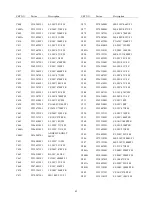 Preview for 44 page of Nokia 447ZiPlus Service Manual