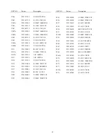 Preview for 45 page of Nokia 447ZiPlus Service Manual