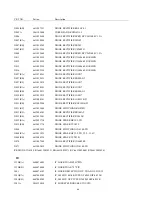 Preview for 48 page of Nokia 447ZiPlus Service Manual