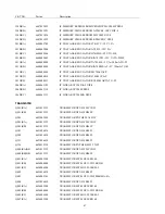 Preview for 49 page of Nokia 447ZiPlus Service Manual