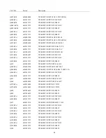 Preview for 50 page of Nokia 447ZiPlus Service Manual