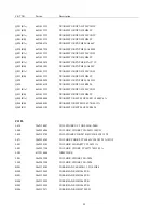 Preview for 51 page of Nokia 447ZiPlus Service Manual