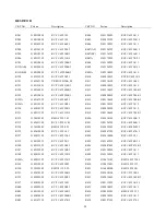 Preview for 52 page of Nokia 447ZiPlus Service Manual