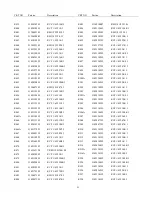 Preview for 53 page of Nokia 447ZiPlus Service Manual