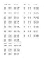 Preview for 54 page of Nokia 447ZiPlus Service Manual