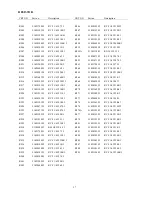 Preview for 59 page of Nokia 447ZiPlus Service Manual