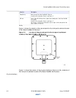 Preview for 48 page of Nokia 4G01-A Product Overview