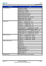 Preview for 24 page of Nokia 500 Service Manual