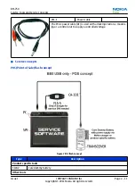 Preview for 39 page of Nokia 500 Service Manual