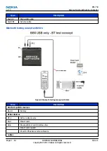 Preview for 42 page of Nokia 500 Service Manual