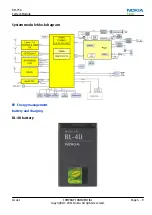 Preview for 149 page of Nokia 500 Service Manual