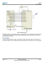 Preview for 156 page of Nokia 500 Service Manual