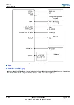 Preview for 157 page of Nokia 500 Service Manual