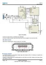 Preview for 158 page of Nokia 500 Service Manual