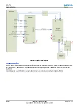 Preview for 161 page of Nokia 500 Service Manual