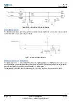 Preview for 166 page of Nokia 500 Service Manual