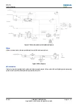 Preview for 167 page of Nokia 500 Service Manual