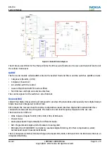 Preview for 169 page of Nokia 500 Service Manual