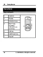 Предварительный просмотр 10 страницы Nokia 5030 User Manual