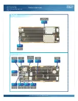 Preview for 24 page of Nokia 515 Dual SIM RM-952 Service Manual