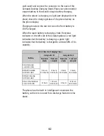 Preview for 70 page of Nokia 5160 - Cell Phone - AMPS Owner'S Manual