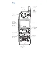 Предварительный просмотр 2 страницы Nokia 5165 - Cell Phone - AMPS User Manual